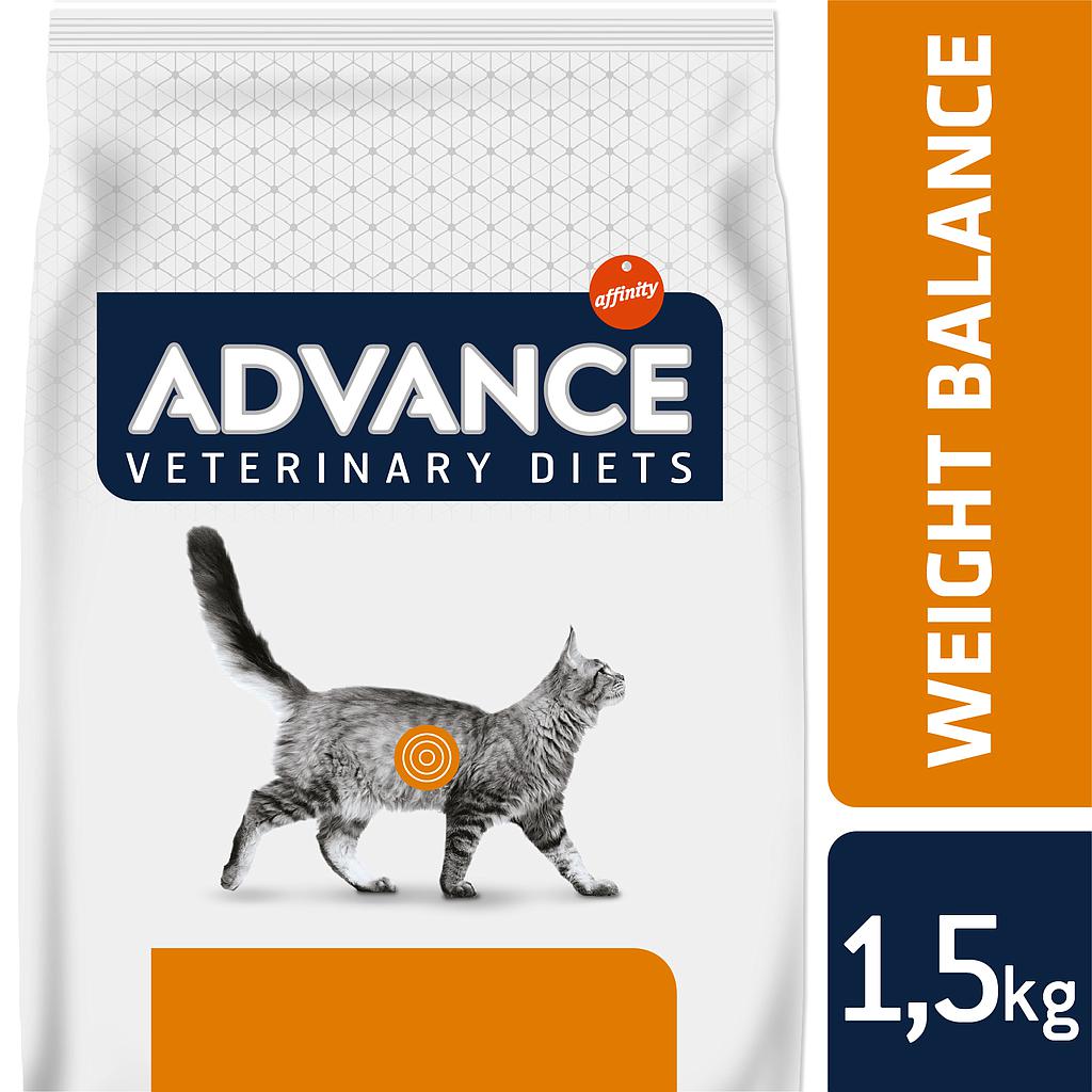 ADVANCE VET WEIGHT BALANCE GATO