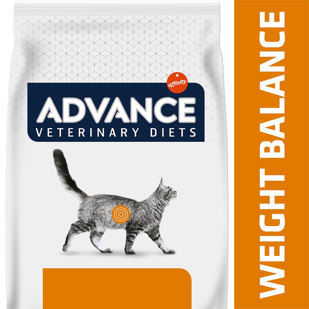 ADVANCE VET WEIGHT BALANCE GATO